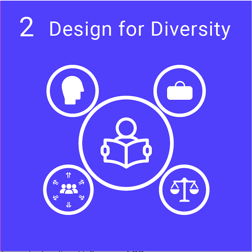 image representing design for diversity, figure surrounded by people