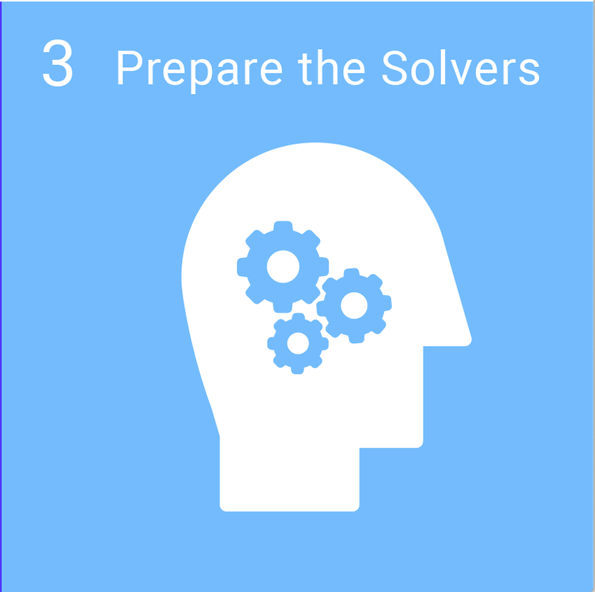 image representing prepare the solvers, figure of a head with gears inside, thinking.